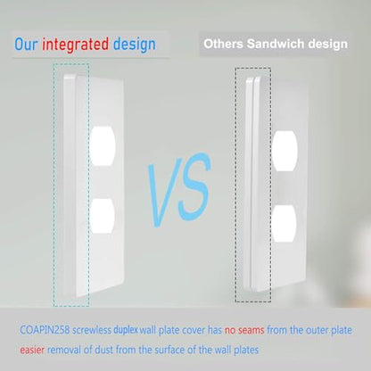 1 Gang Screwless Duplex Wall Plate Cover Single Switch Outlet Electrical Faceplate for Light Switch (4 Pack / Single Duplex-White)