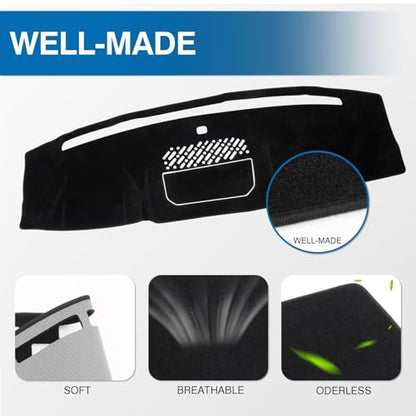 Black Dash Cover for Ford F (F-150 21-26(Black))