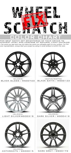 Matte Gray Rim Touch Up Paint Wheel Scratch Repair Kit (Gray - Dark/Satin - Kit)