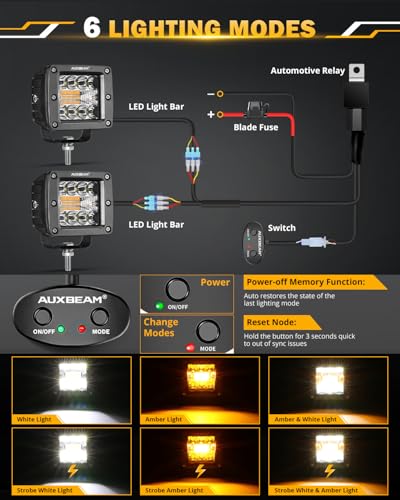 3 Inch LED Pod 6 Modes Amber White 72W Combo Beam Offroad Light Bar (Amber White 3")