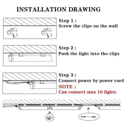 4 Pack Led Shop Lights (4PCS 4FT 4 Row 5000k)