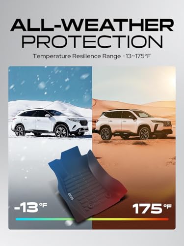Automotive Floor Mats for Subaru Forester 2014 (2014-2018)