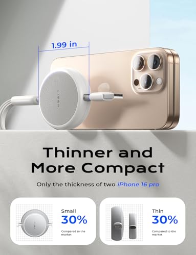 Multi Charging Cable (White / 3.7FT)