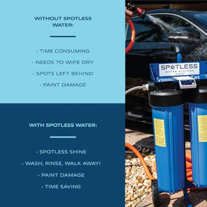 Spotless Water Systems (DIC-10)