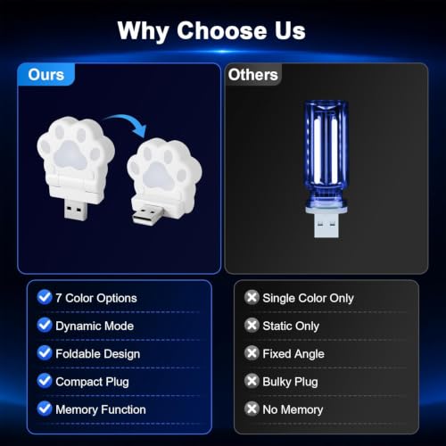2 Pcs Mini Car USB Night Light