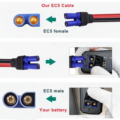 EC5 Jump Starter Cable (Direct)