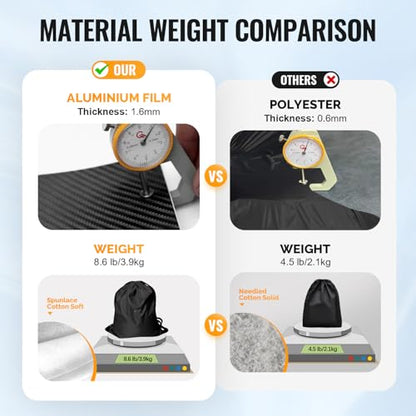 30 Layers SUV Car Cover for Automobiles All Weather Waterproof (Black / Fit SUV 191"-200")