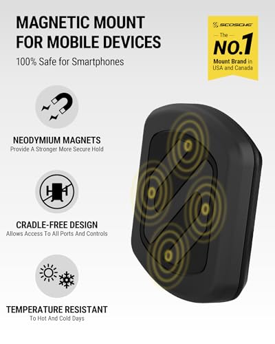MAGKIT MagicMount Magnetic Car Phone Mount for Dashboard (Dash / 2 Pack)