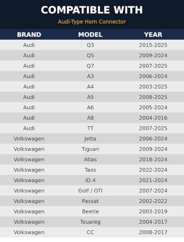126dB Horn Kit Compatible with VW Jetta (Audi/VW)