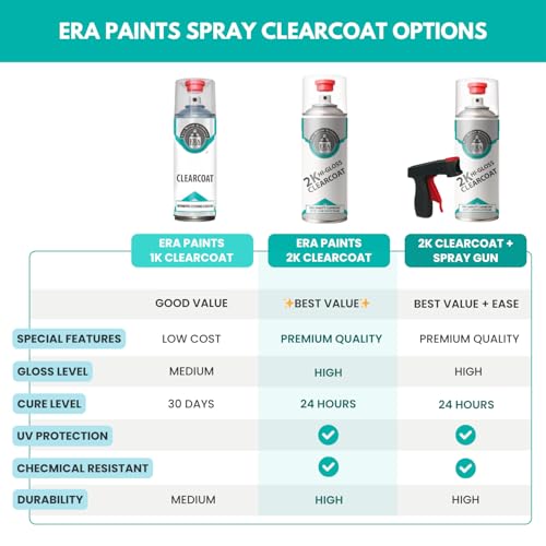 2K High Gloss Clear Coat Spray (12 Spray Can)