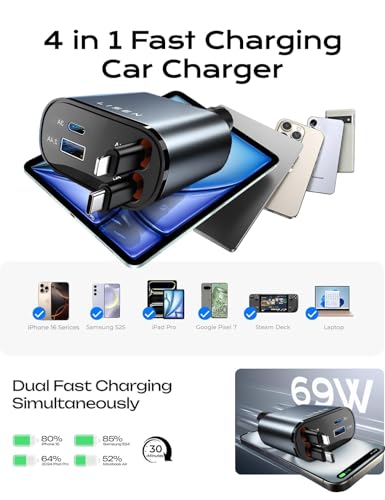 Retractable Car Charger 4 in 1 for Cars (Black / 31.5 Inch)
