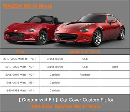 7 Layers Waterproof Car Cover for Mazda Miata MX (PE-Black / Custom Fit Mazda MX-5)
