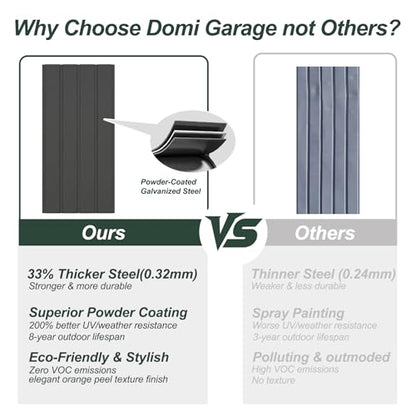 Domi 12'x25' Outdoor Metal Garage Shed (12'x25')