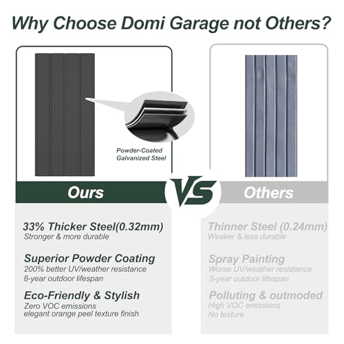 Domi 12’x15’ Outdoor Metal Garage Shed