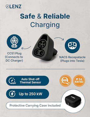 CCS1 to NACS Adapter (CCS to Tesla & NACS)