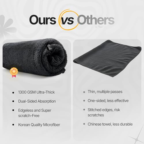 Crystal Clean 1300GSM Microfiber Car Drying Towel (Dark Grey / Pack of 1)