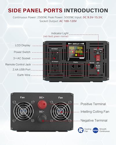 Power Inverter 2500 Watt Pure Sine Wave 12V DC to 110V (2500W - 12V / Blue)