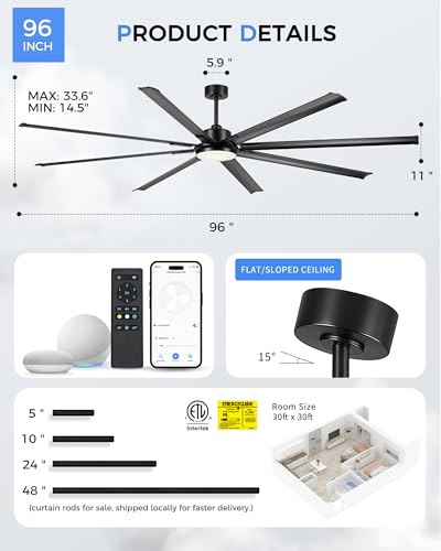 96 Inch Industrial Ceiling Fan with Light (Matte Black / 96 Inch)