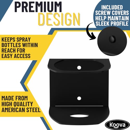 Spray Bottle Holder Heavy Duty (1 Bottle)