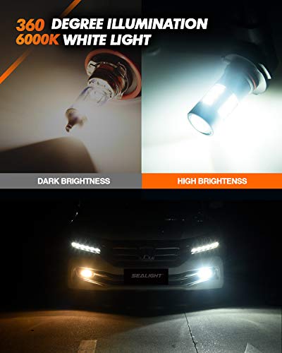 H11 H8 H16 LED Fog Light Bulbs or DRL (H11)