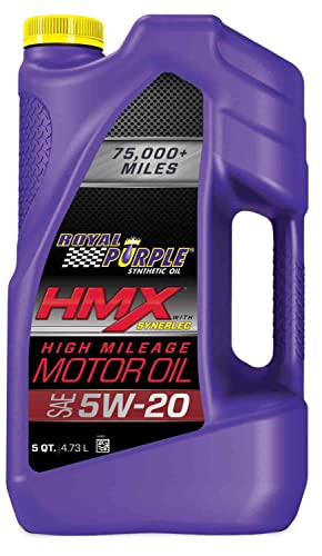 HMX w Synerlec
