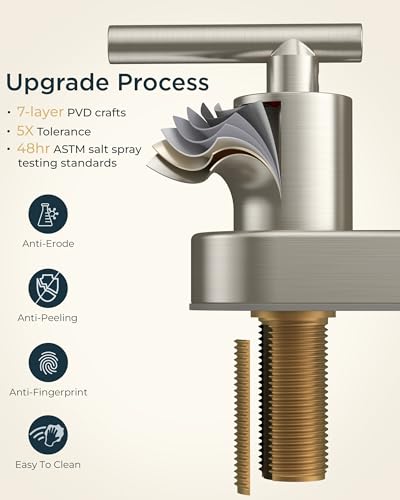 Brushed Nickel Bathroom Faucet 2 Hole (Stainless Steel)