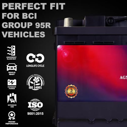MM H9 Start and Stop Car BCI Group 95R 12V 100AH (Group 95R)