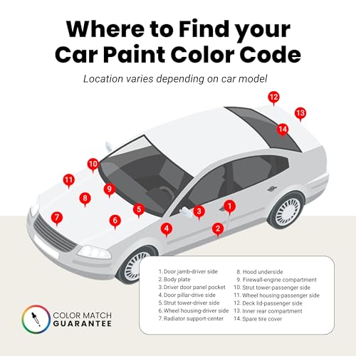 Car Paint Touch Up Spray Kit (Aerosol Spray - Essential Kit / Misty Gray)