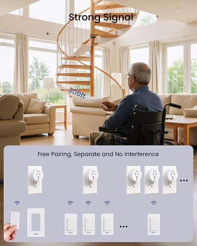 Remote Control Outlet (1 Switch 2 Outlets)