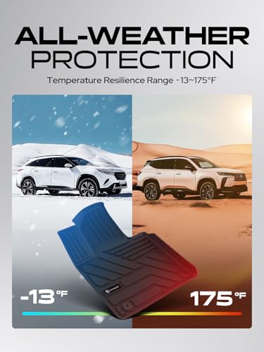 Automotive Floor Mats for Kia Sorento 2021 (4PCS Floor Mats)