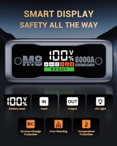 M8 6000A Car Battery Jump Starter (Gray / 6000A)