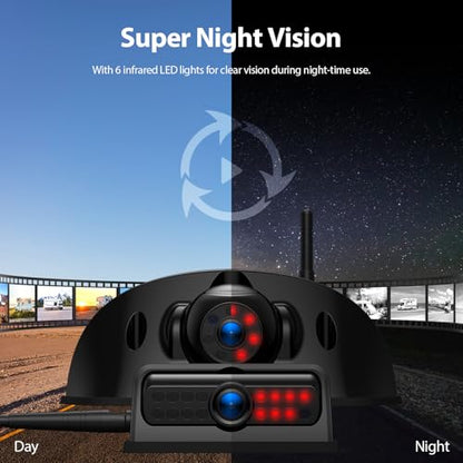 3 Wireless Backup Camera (10.1"-3 Cam)