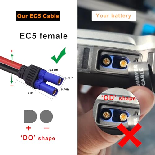 EC5 Jump Starter Cable with Battery Clamps