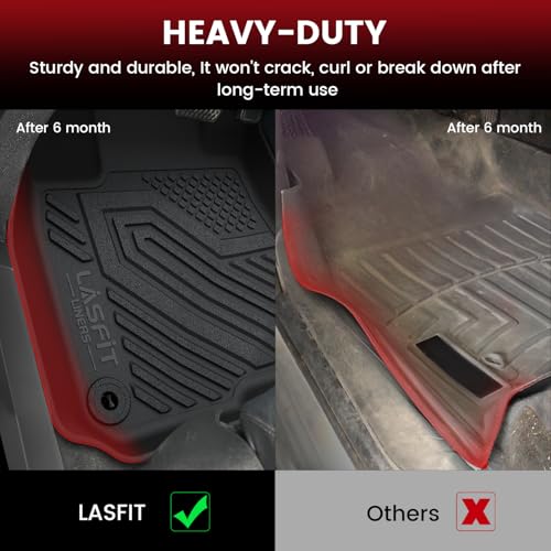 Floor Mats for Honda Ridgeline 2026 2025 2024 2023