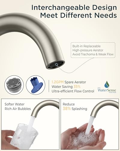 Brushed Nickel Bathroom Faucet 2 Hole (Stainless Steel)