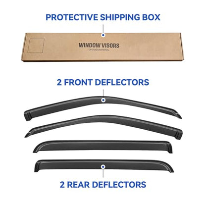Window Visors Rain Guards for 2002 (2002-2010 Ford Explorer)