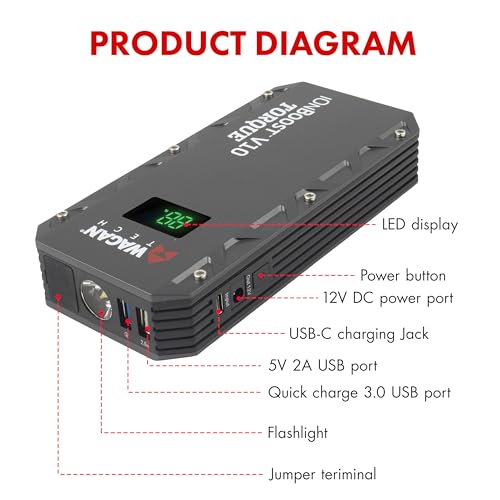 EL7507 Jump Starter iOnBoost V10 Torque 1000Amp Peak 12V Portable Lithium Car Battery Up to 7.8L V10 or 6.7L Diesel (Torque V10)