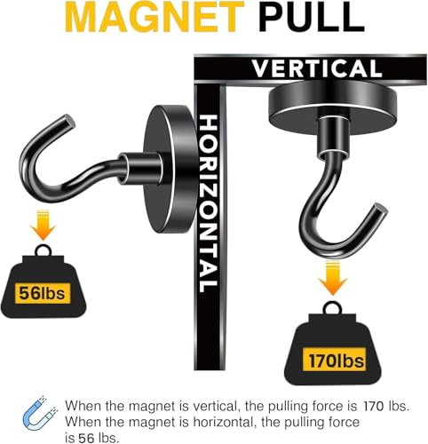 Magnetic Hooks 20pcs 170lbs Cruise Essentials 2026 Magnet Hook Black (Black / 1.42in)