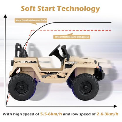 Ride on Truck Car (Khaki)