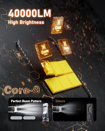 2026 40000LM 9005 HB3 LED Bulbs (9005/HB3/9145/9140)