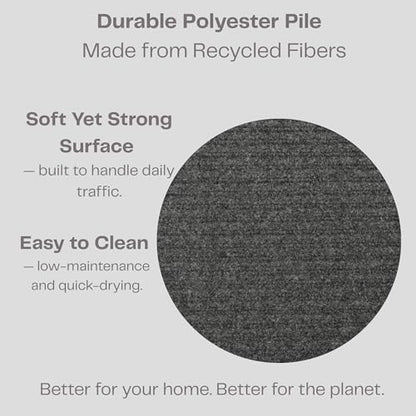 Ribbed Hallway Runner Rug (3'x48' / Charcoal)