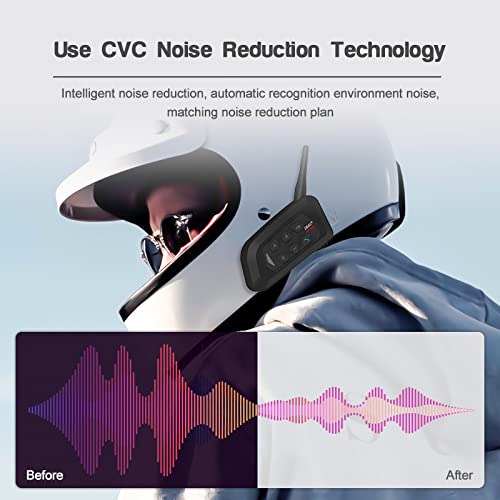 V4 Plus Motorcycle Bluetooth Helmet Intercom Headset (V4Plus 4Pack)