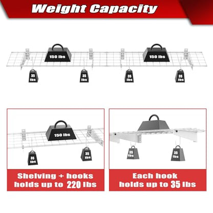 2 Pack Garage Wall Shelves (White-15x45)