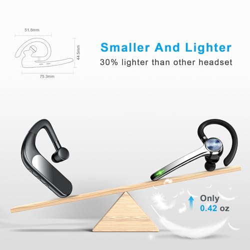 Bluetooth Headset (Black)