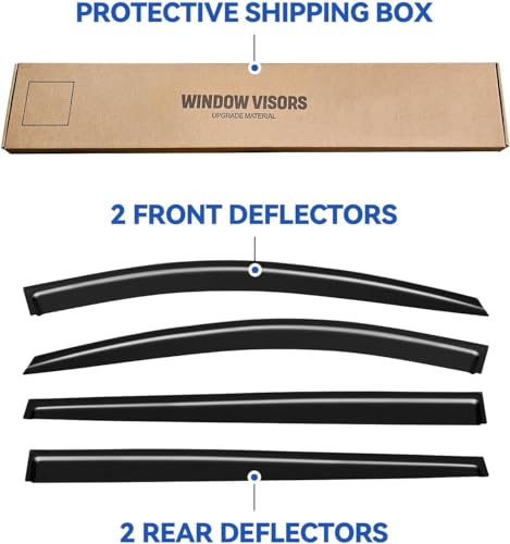 Window Visors Rain Guards for 2021 2022 2023 2024 2025 2026 Toyota Sienna (2021-2026 Toyota Sienna)