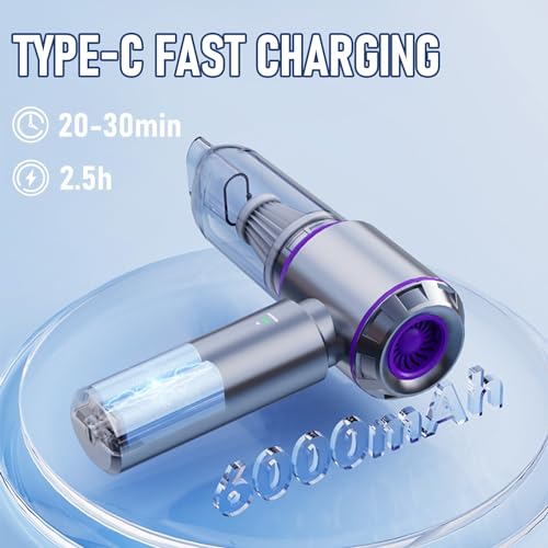 Car Vacuum Cordless Mini Handhled 4 (Purple)