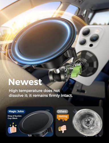 Magnetic Car Phone Holder (Standard)