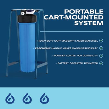 Spotless Water Systems (DI-120)