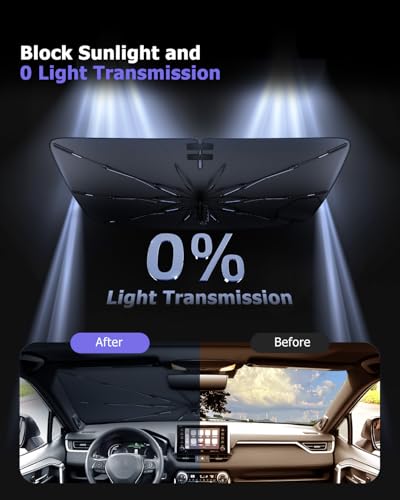 2025 RAV4 Windshield Sun Shade Umbrella Foldable UV Block Front Window Sunshade (RAV4 2019-2025)