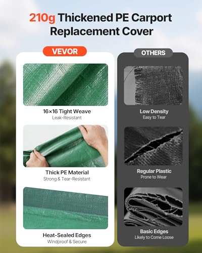 Carport Replacement Canopy (Dark Green / 10x20ft)